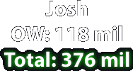 Josh