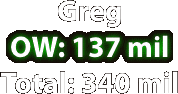 Greg