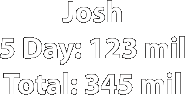 Josh