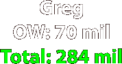 Greg