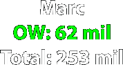 Marc
