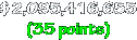 $2,095,416,655
