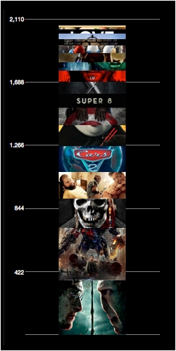 G1