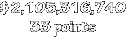 $2,105,316,740