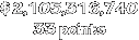 $2,105,316,740