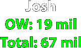 Josh