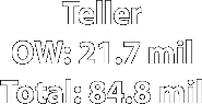 Teller