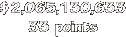 $2,065,130,633