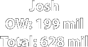 Josh