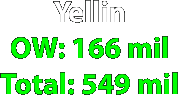 Yellin
