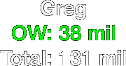 Greg