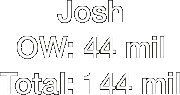 Josh